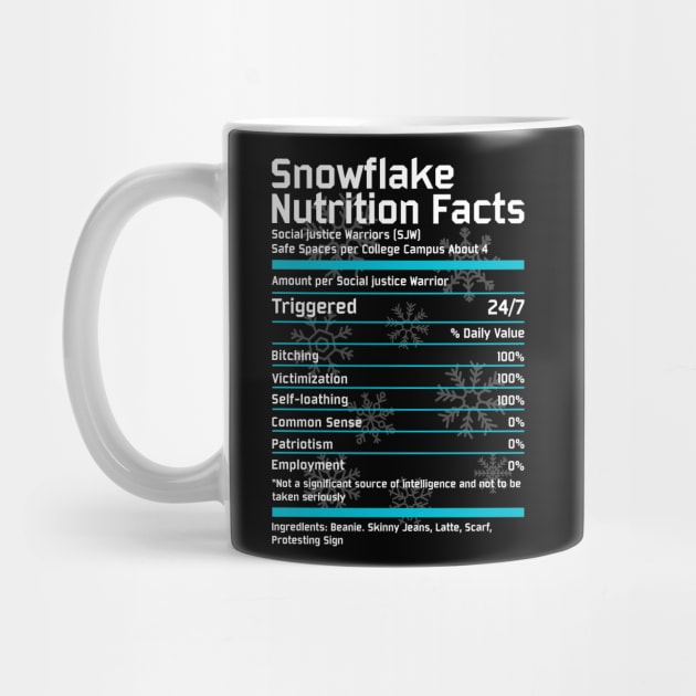 Snowflake Nutrition Facts by rebuffquagga